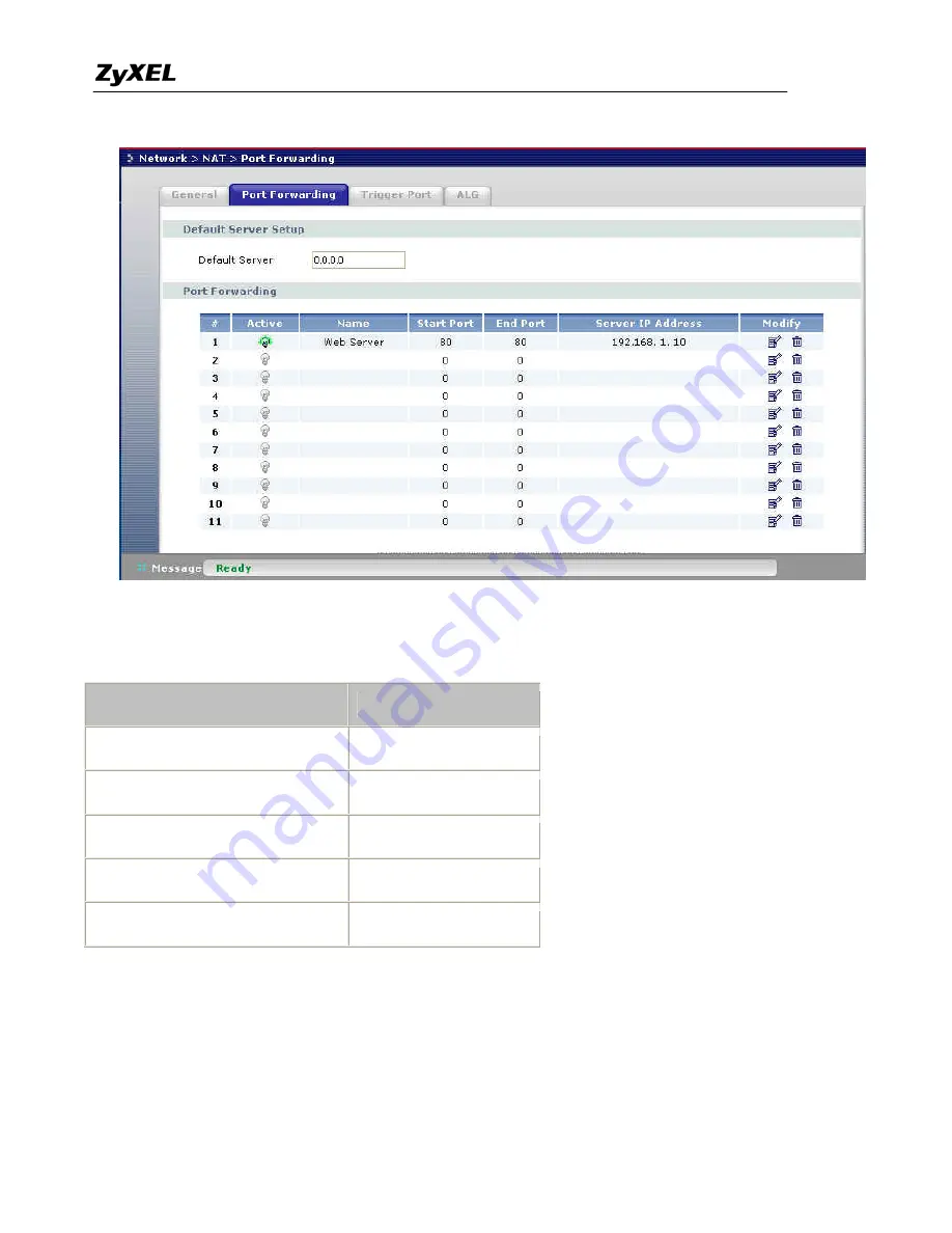 ZyXEL Communications Prestige 2304R-P1 Support Notes Download Page 13