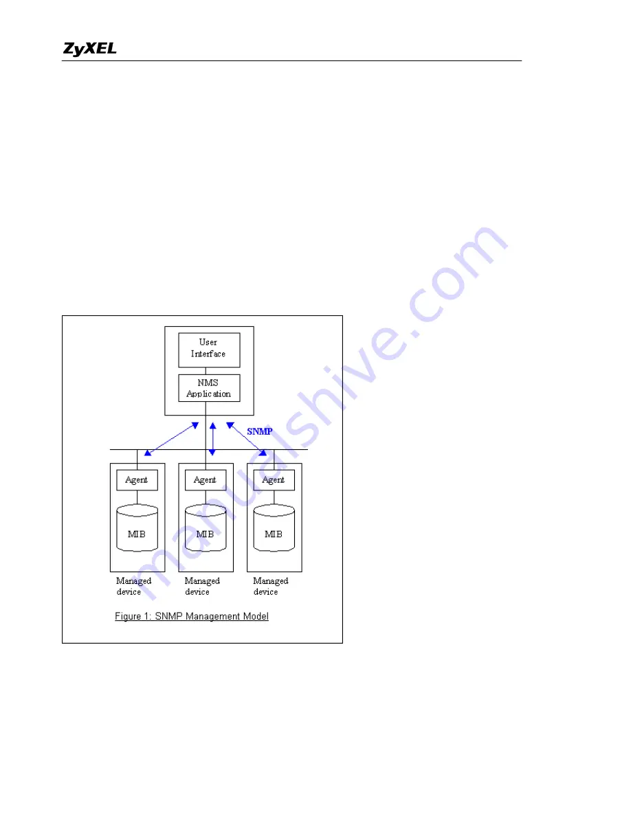 ZyXEL Communications Prestige 2304R-P1 Support Notes Download Page 43