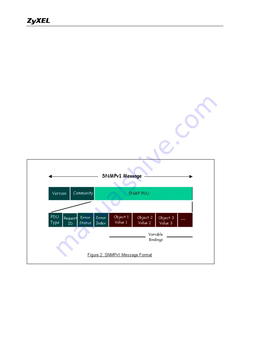 ZyXEL Communications Prestige 2304R-P1 Support Notes Download Page 44