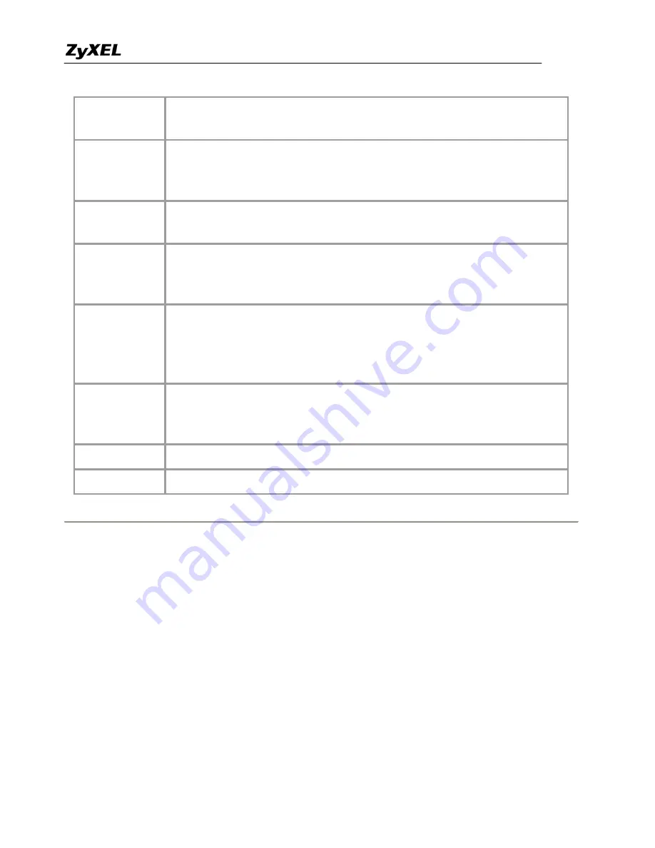 ZyXEL Communications Prestige 2304R-P1 Support Notes Download Page 70