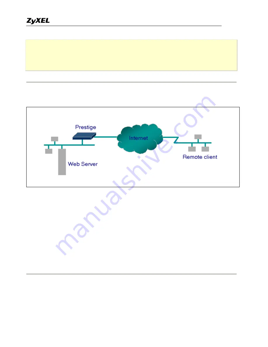 ZyXEL Communications Prestige 2602HWL-D3A Support Manual Download Page 14