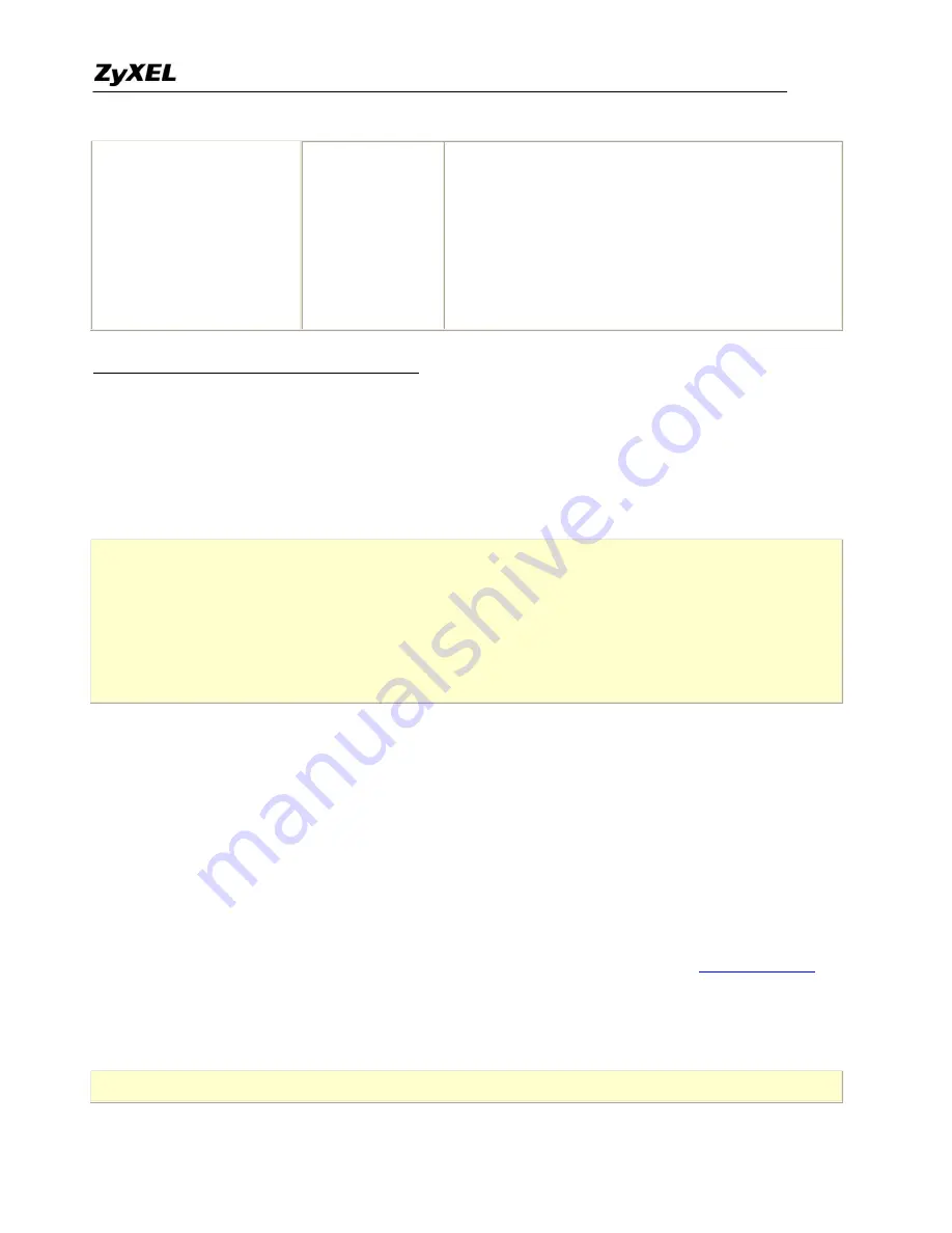 ZyXEL Communications Prestige 2602HWL-D3A Support Manual Download Page 24