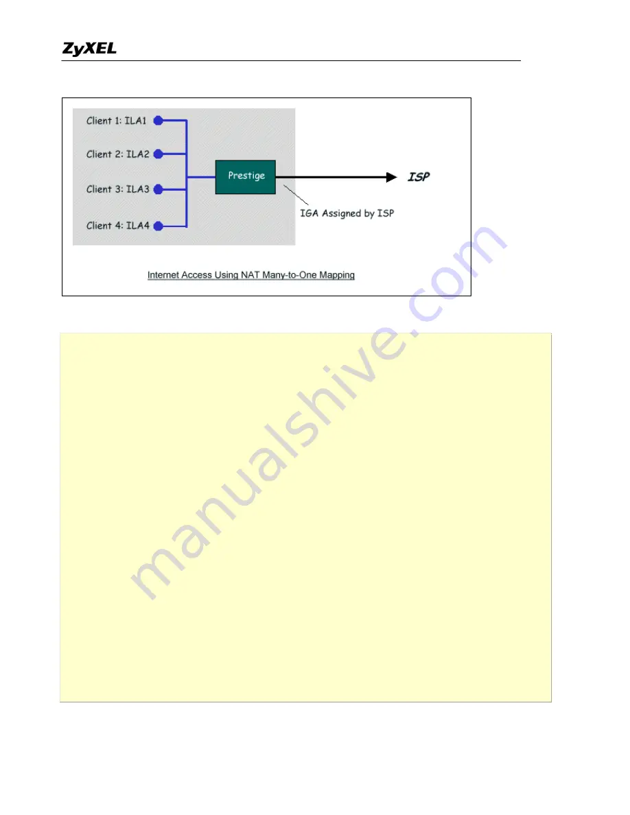 ZyXEL Communications Prestige 2602HWL-D3A Support Manual Download Page 31