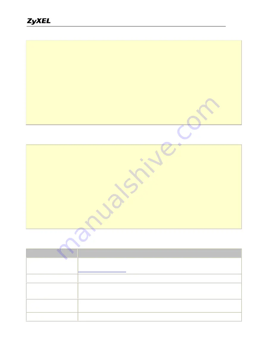 ZyXEL Communications Prestige 2602HWL-D3A Support Manual Download Page 65