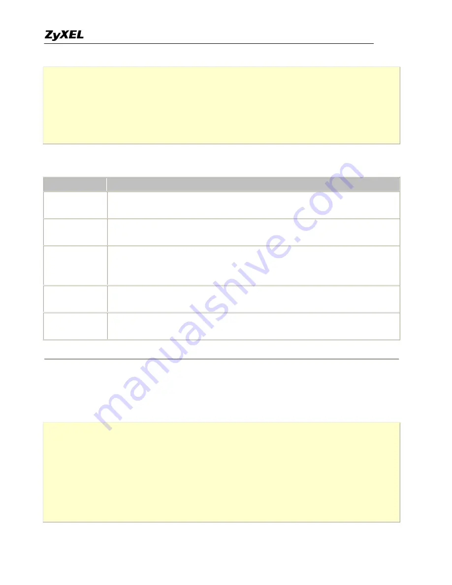 ZyXEL Communications Prestige 2602HWL-D3A Support Manual Download Page 72