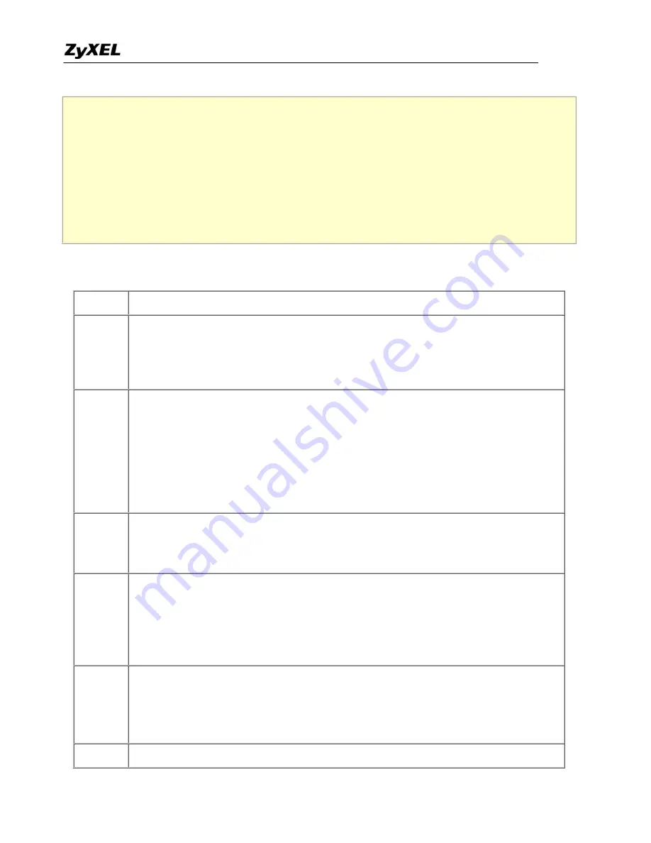 ZyXEL Communications Prestige 2602HWL-D3A Support Manual Download Page 86