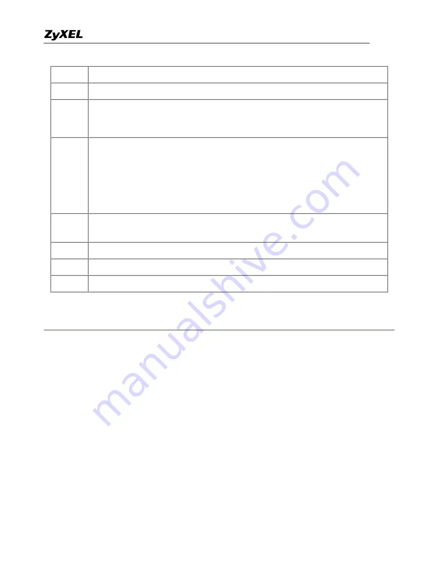 ZyXEL Communications Prestige 2602HWL-D3A Support Manual Download Page 87