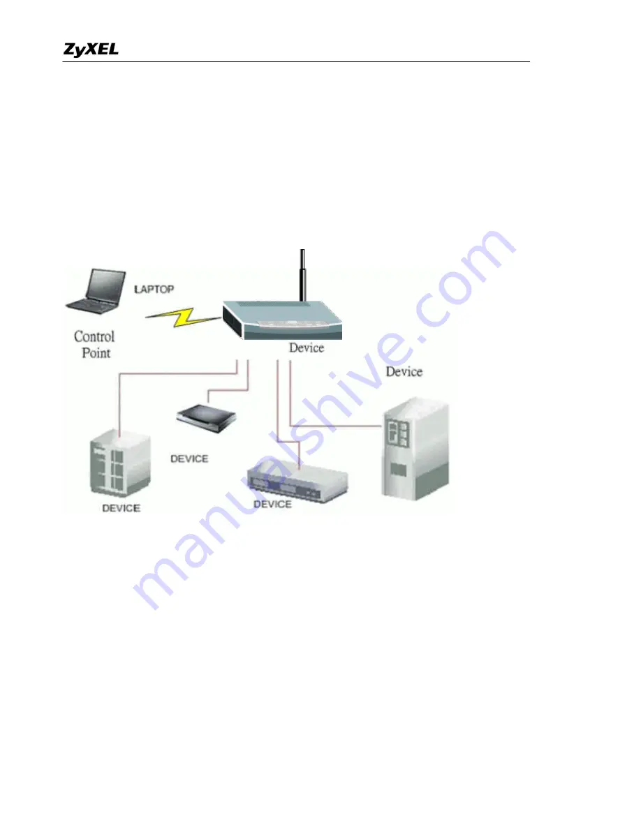 ZyXEL Communications Prestige 2602HWL-D3A Support Manual Download Page 88