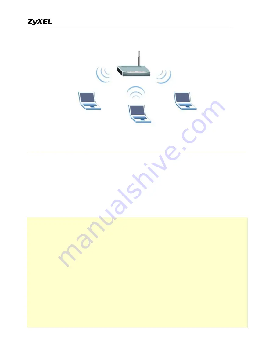 ZyXEL Communications Prestige 2602HWL-D3A Support Manual Download Page 94