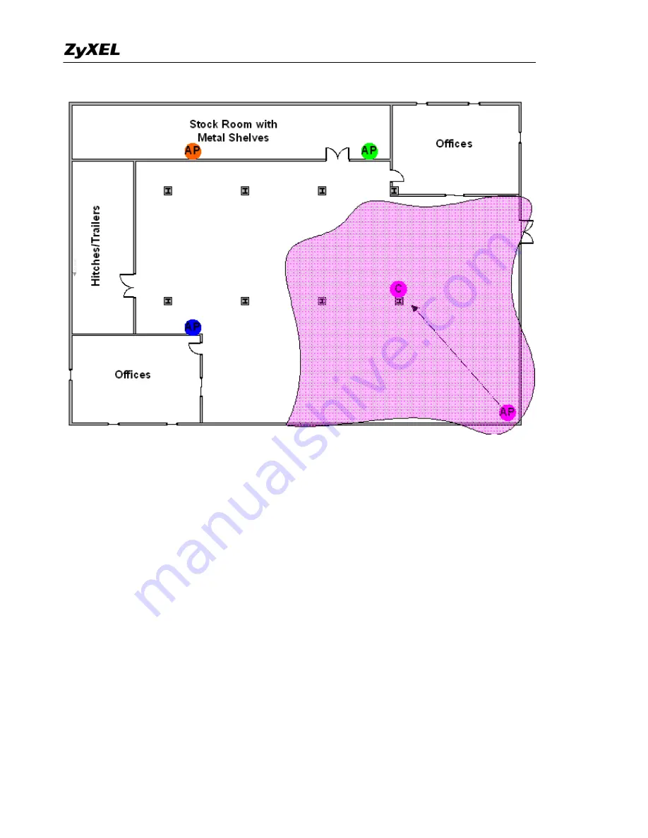 ZyXEL Communications Prestige 2602HWL-D3A Support Manual Download Page 123