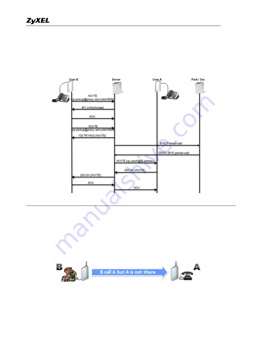 ZyXEL Communications Prestige 2602HWL-D3A Support Manual Download Page 153