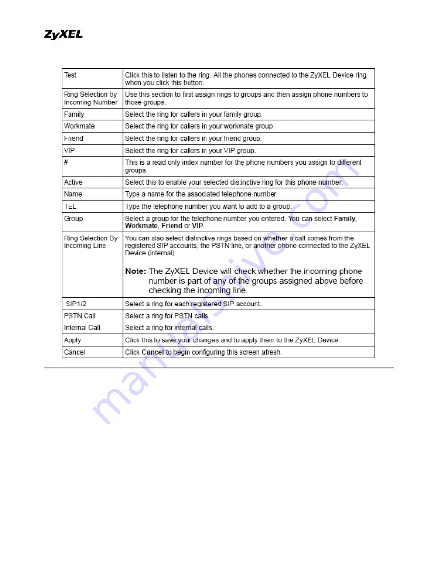 ZyXEL Communications Prestige 2602HWL-D3A Support Manual Download Page 156