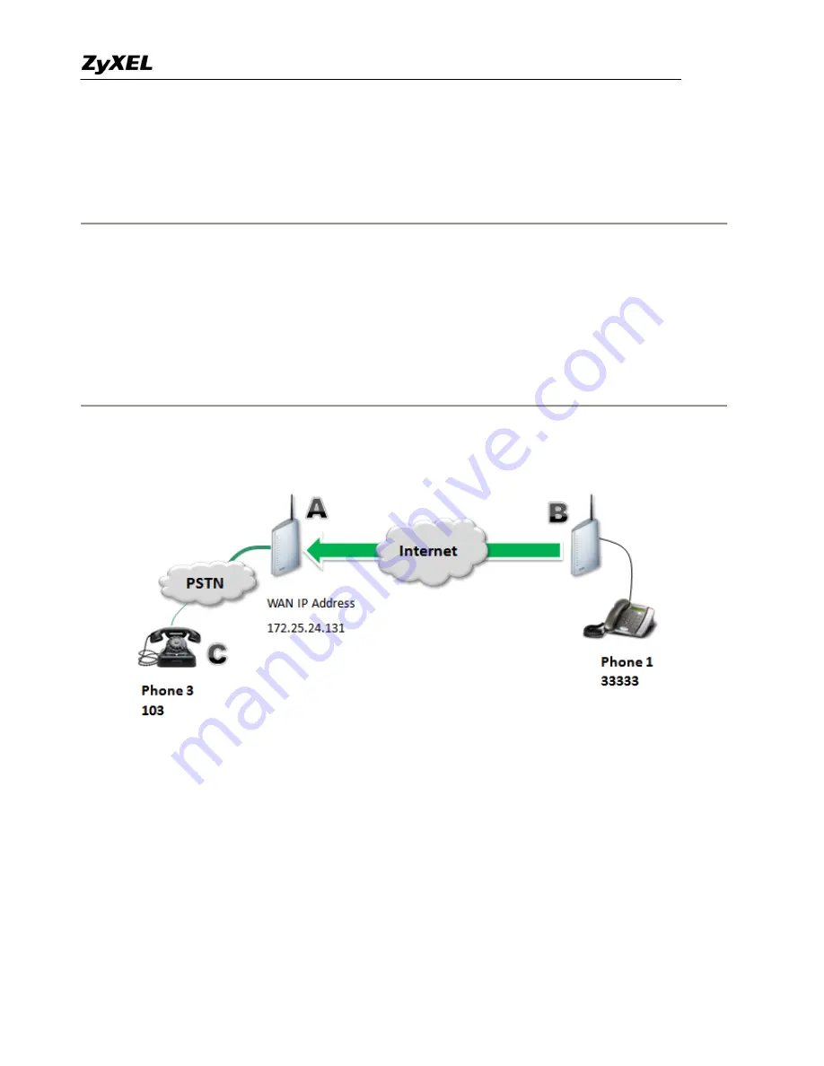 ZyXEL Communications Prestige 2602HWL-D3A Support Manual Download Page 160