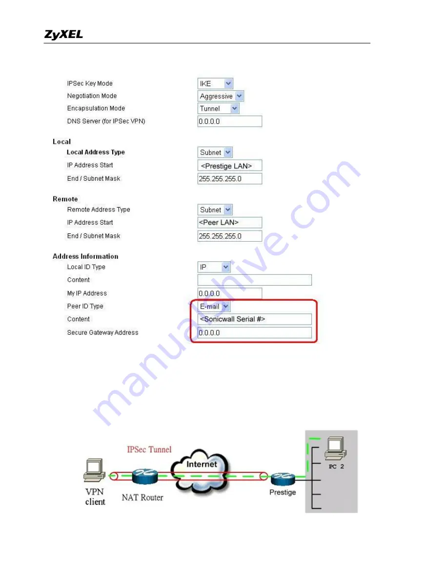 ZyXEL Communications Prestige 2602HWL-D3A Support Manual Download Page 201