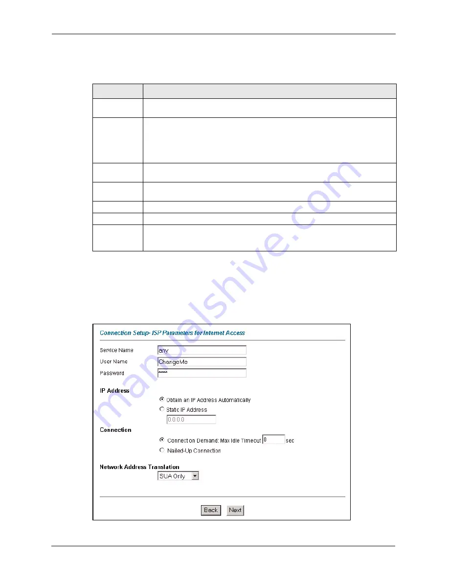 ZyXEL Communications Prestige 2602R Series User Manual Download Page 58