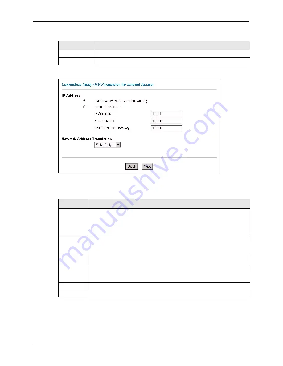 ZyXEL Communications Prestige 2602R Series User Manual Download Page 60