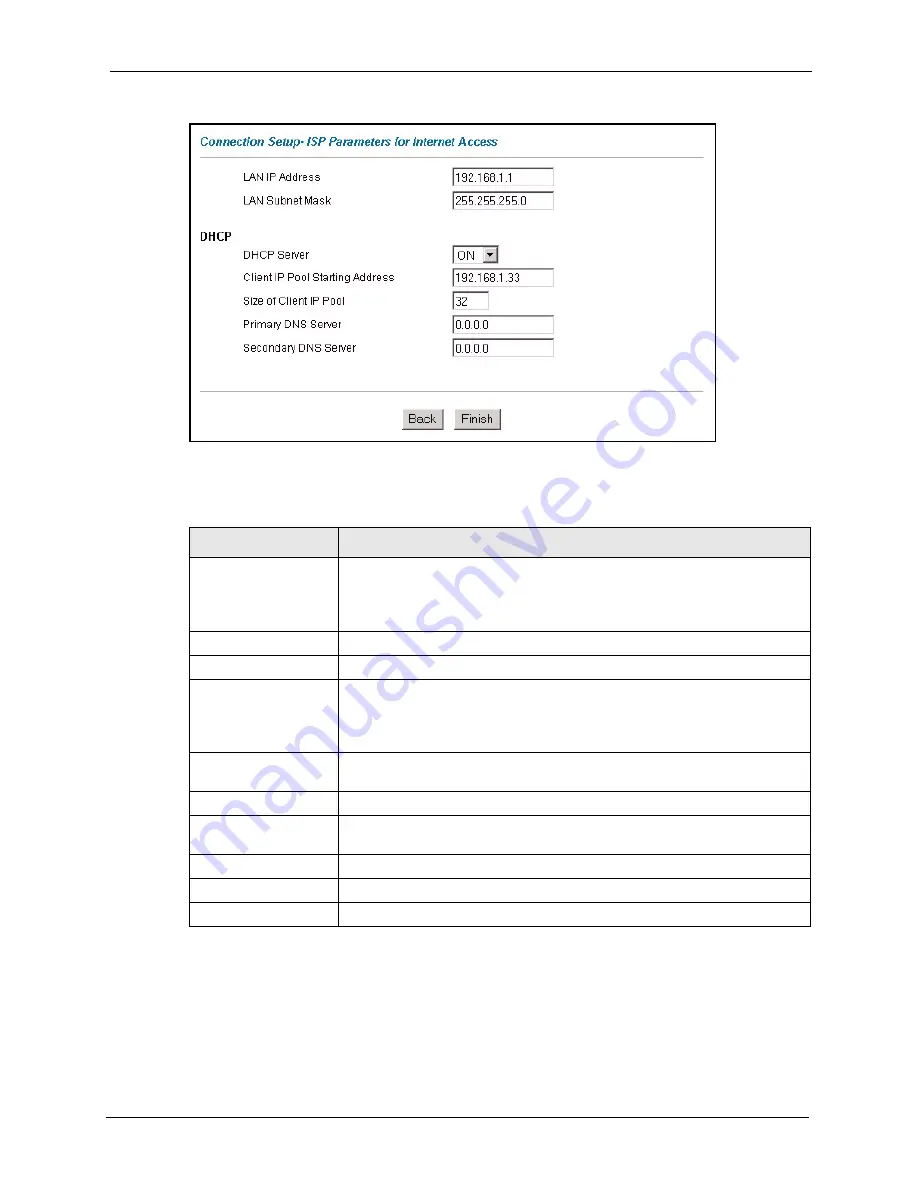 ZyXEL Communications Prestige 2602R Series User Manual Download Page 65