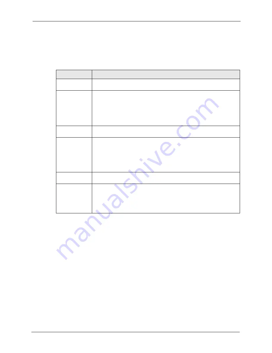 ZyXEL Communications Prestige 2602R Series User Manual Download Page 67