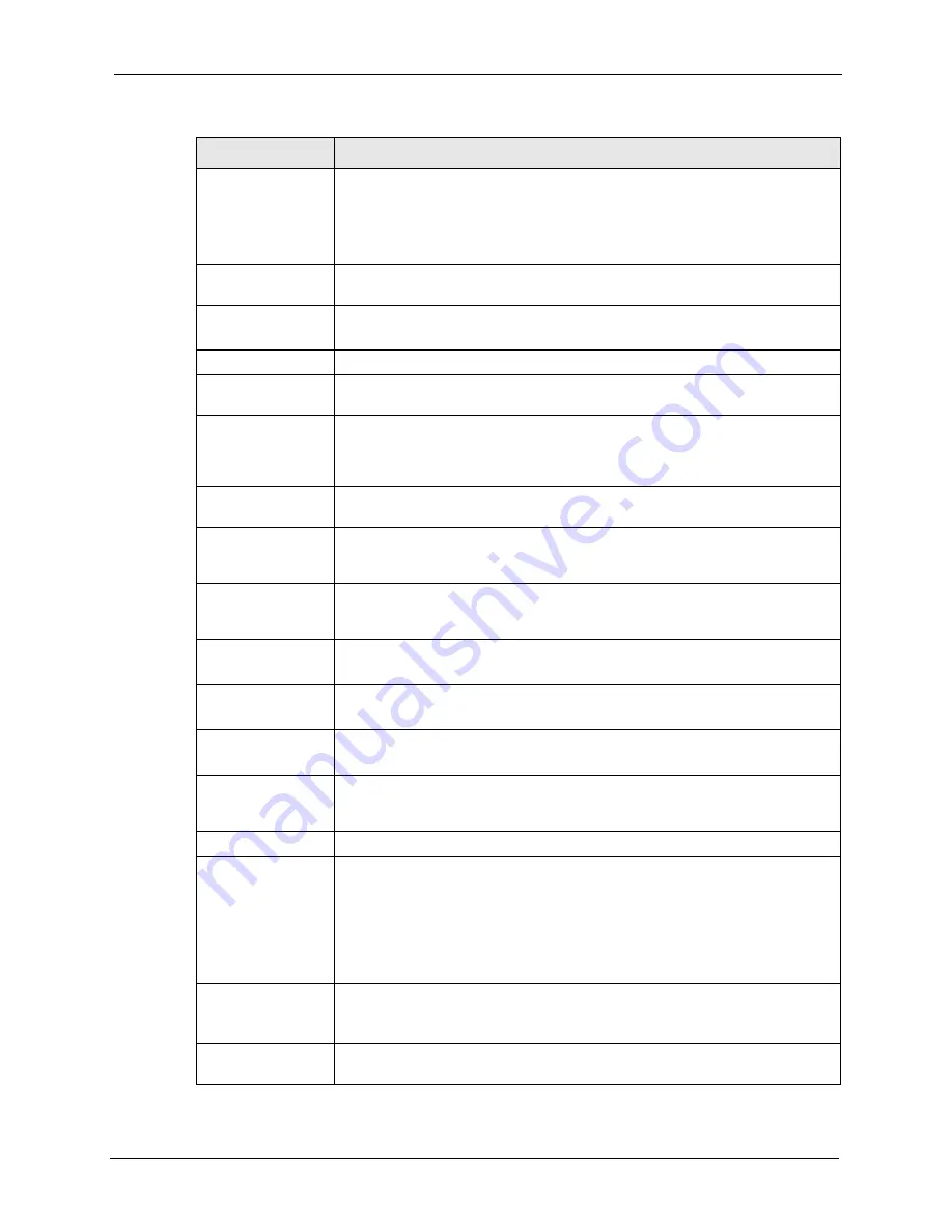 ZyXEL Communications Prestige 2602R Series User Manual Download Page 85