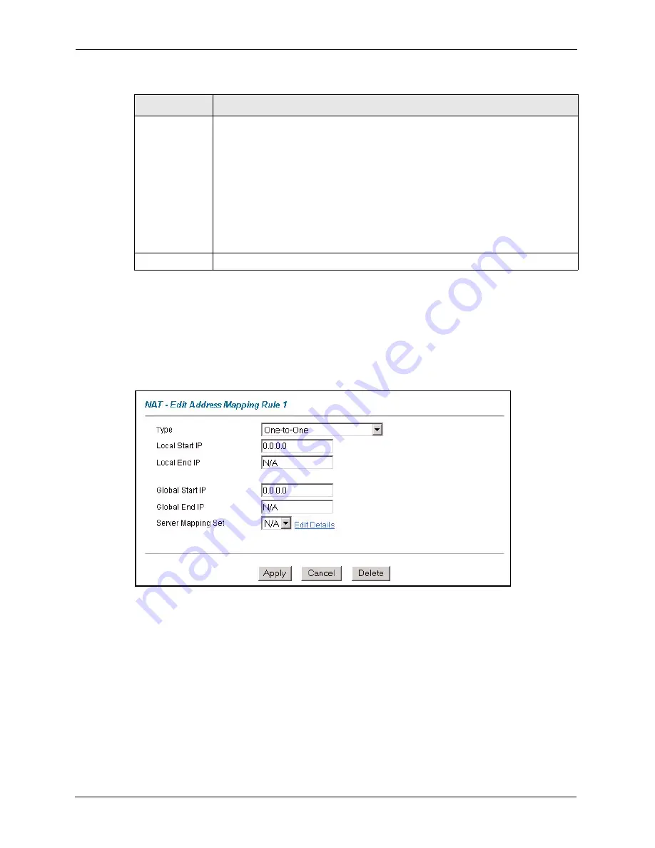 ZyXEL Communications Prestige 2602R Series User Manual Download Page 100