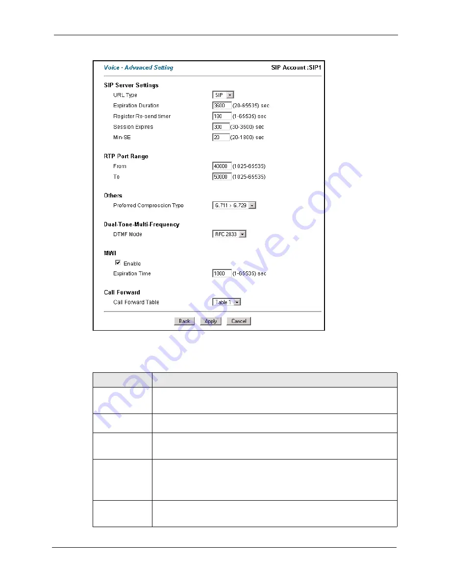 ZyXEL Communications Prestige 2602R Series User Manual Download Page 111