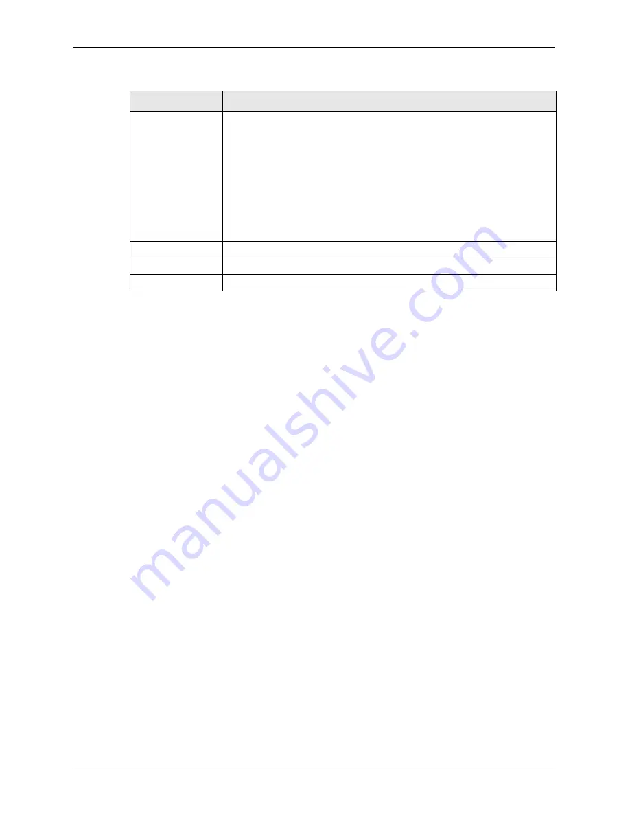 ZyXEL Communications Prestige 2602R Series User Manual Download Page 124