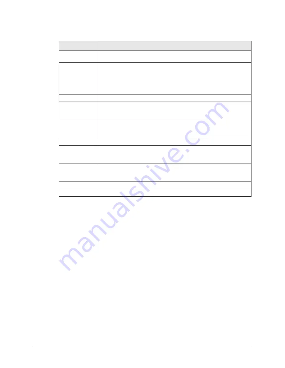 ZyXEL Communications Prestige 2602R Series User Manual Download Page 133