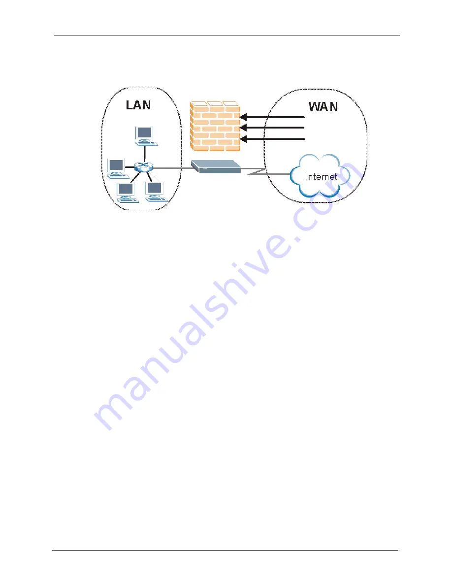 ZyXEL Communications Prestige 2602R Series User Manual Download Page 137