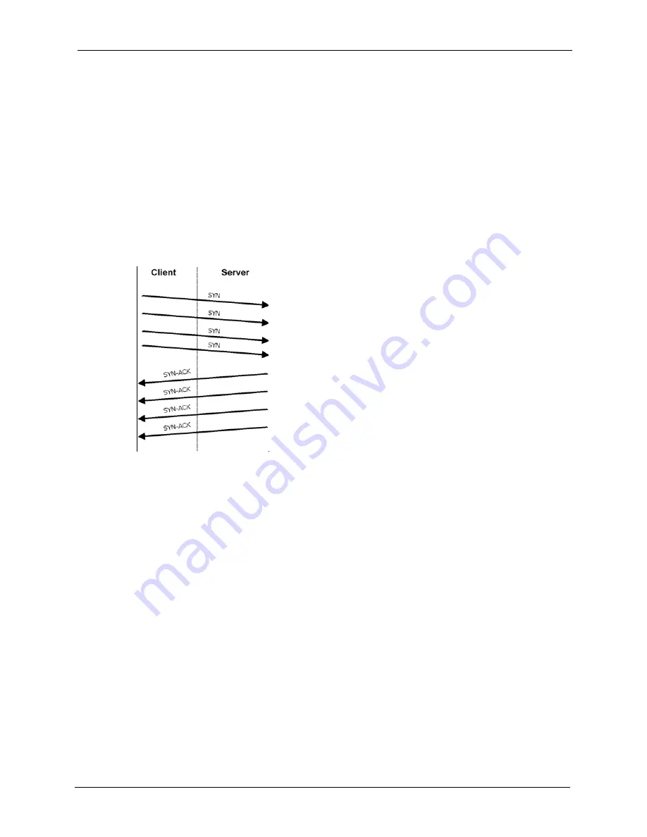 ZyXEL Communications Prestige 2602R Series User Manual Download Page 139