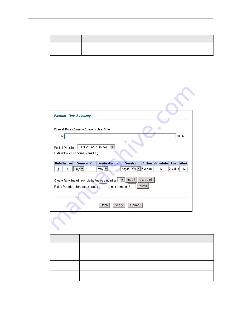 ZyXEL Communications Prestige 2602R Series User Manual Download Page 154