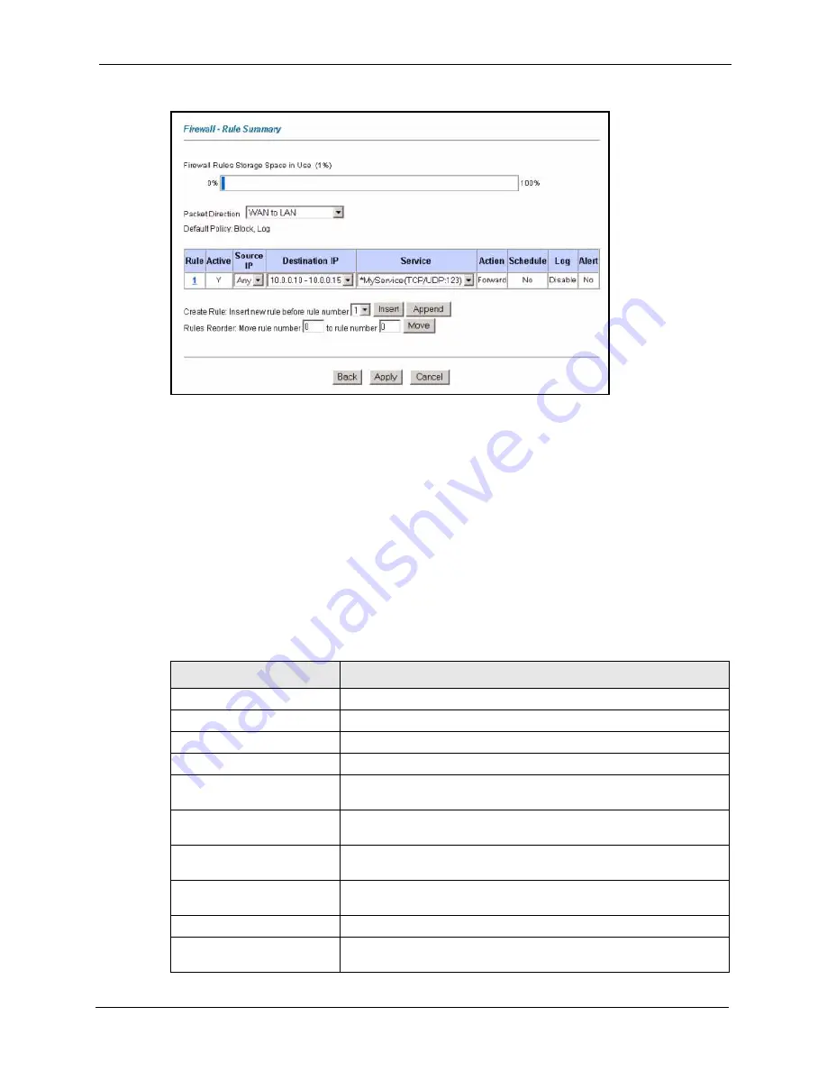 ZyXEL Communications Prestige 2602R Series User Manual Download Page 163