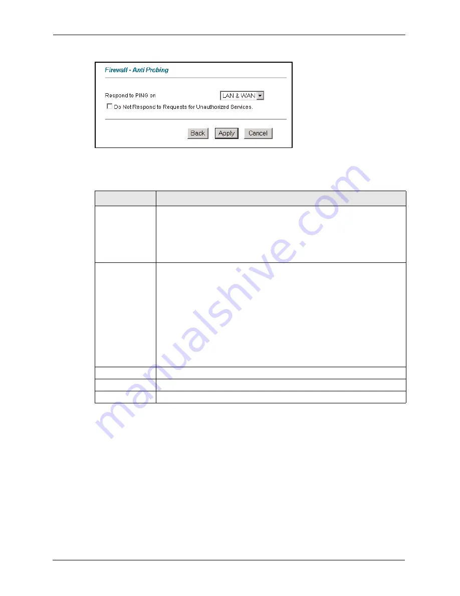 ZyXEL Communications Prestige 2602R Series User Manual Download Page 166