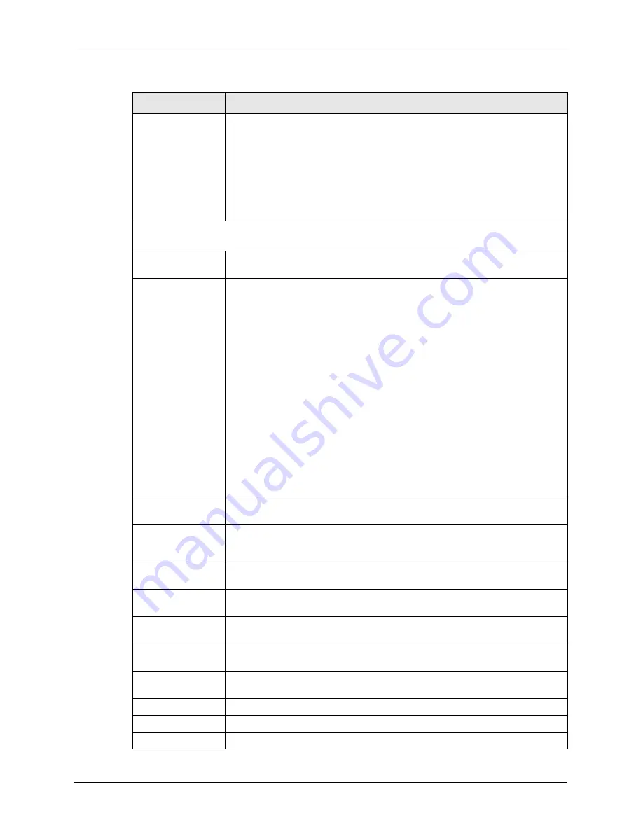 ZyXEL Communications Prestige 2602R Series User Manual Download Page 209