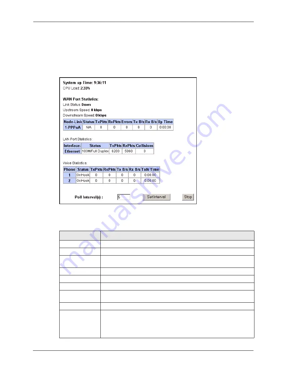 ZyXEL Communications Prestige 2602R Series User Manual Download Page 216