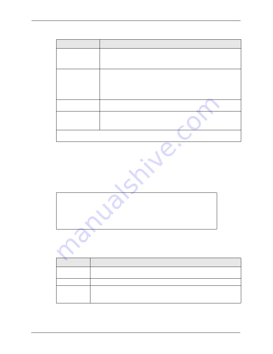 ZyXEL Communications Prestige 2602R Series User Manual Download Page 236