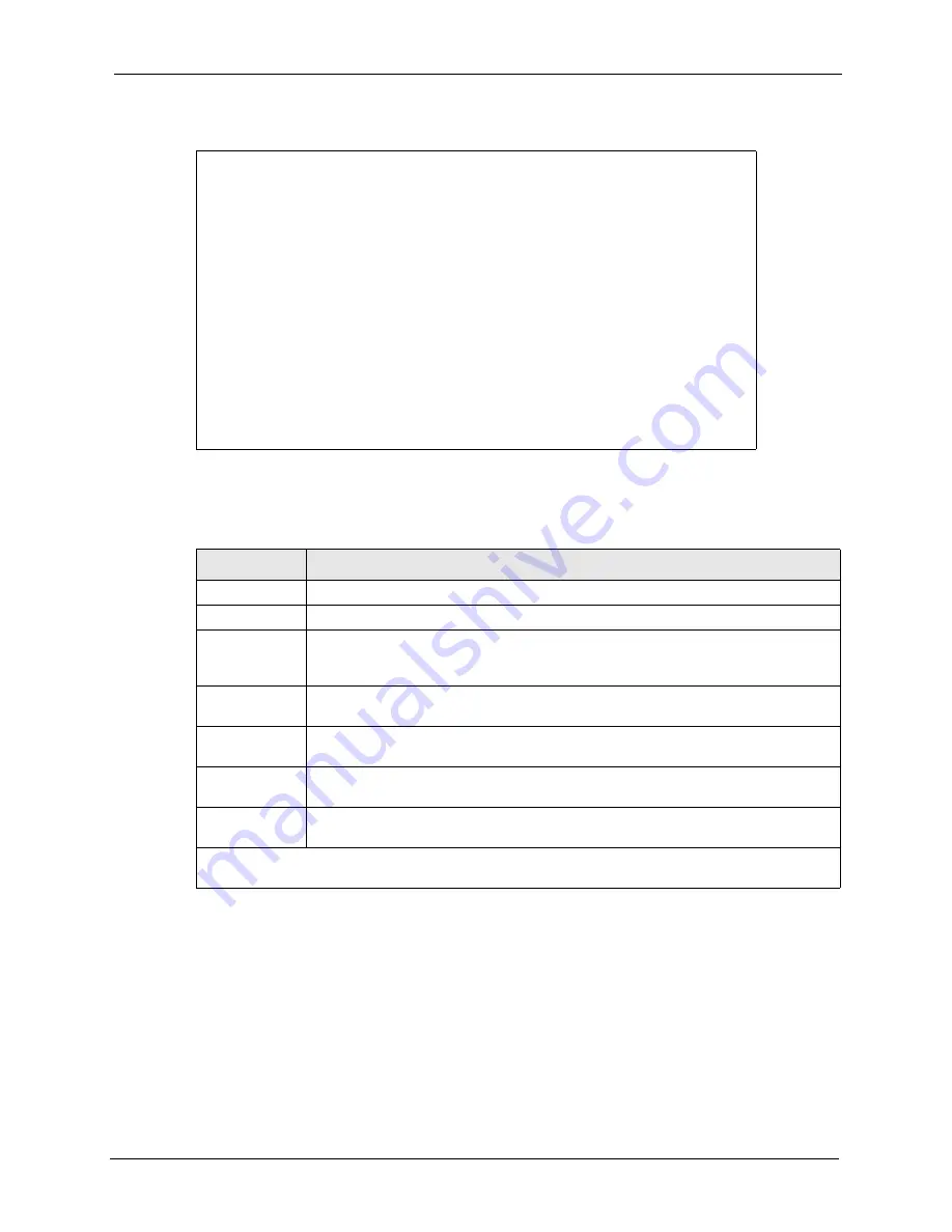 ZyXEL Communications Prestige 2602R Series User Manual Download Page 245