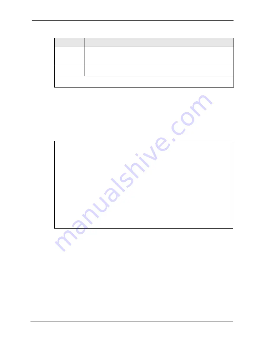 ZyXEL Communications Prestige 2602R Series User Manual Download Page 271