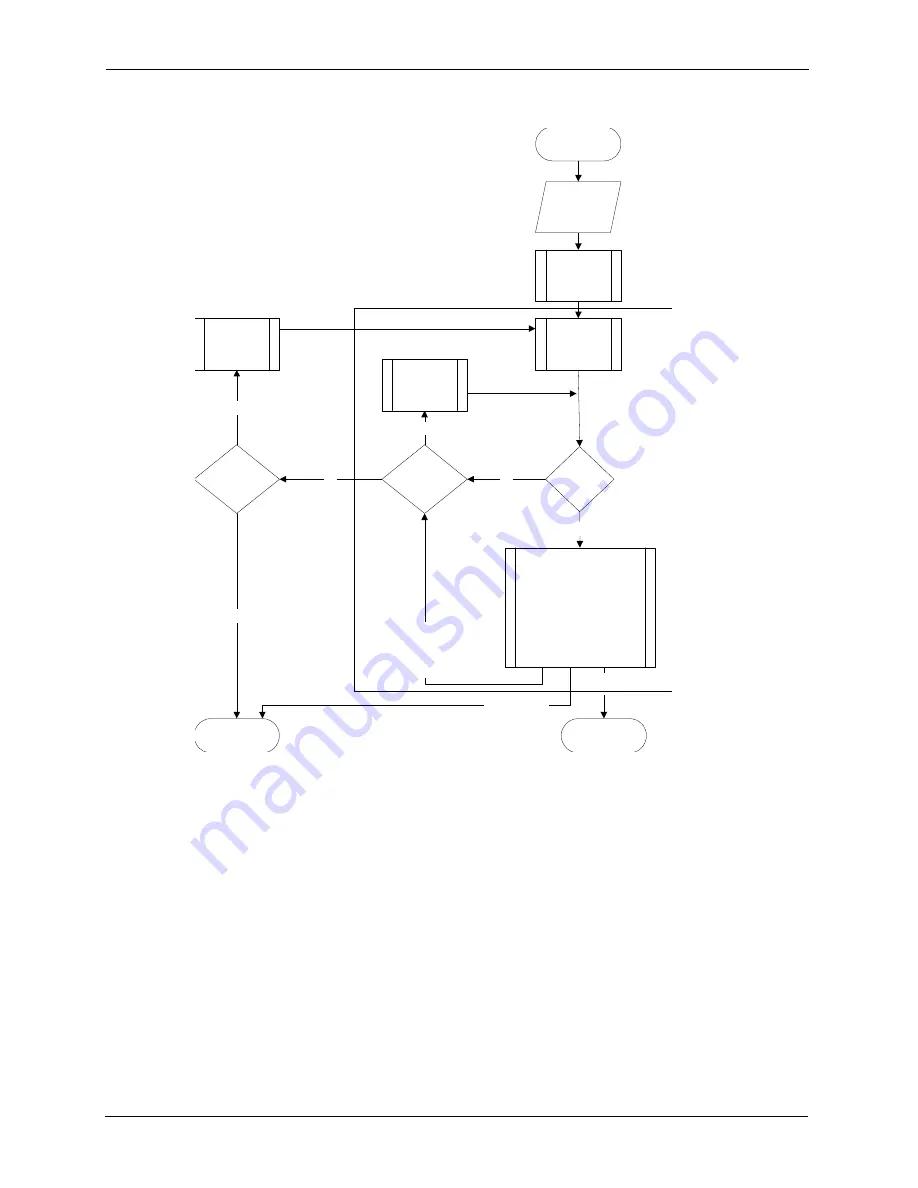 ZyXEL Communications Prestige 2602R Series User Manual Download Page 286