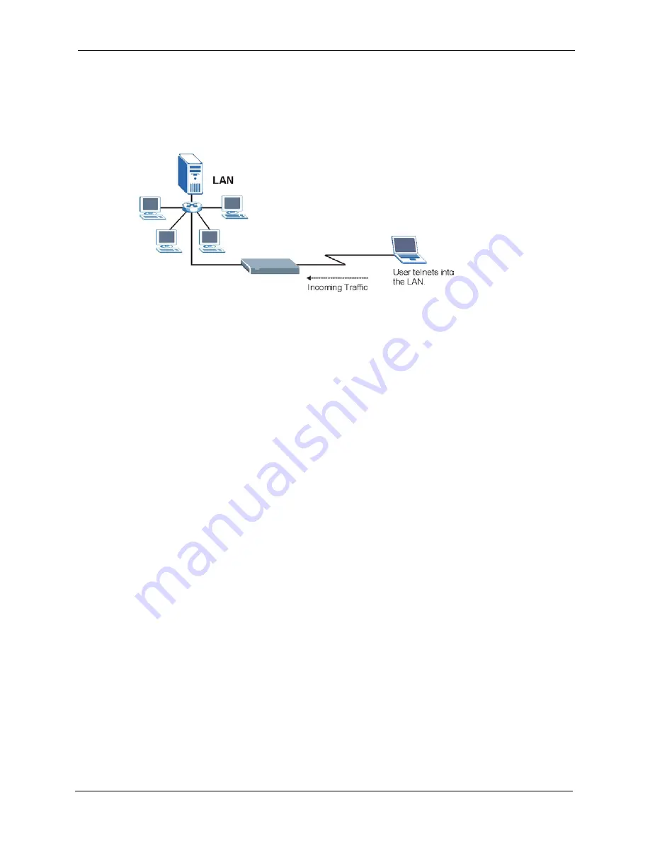 ZyXEL Communications Prestige 2602R Series User Manual Download Page 295