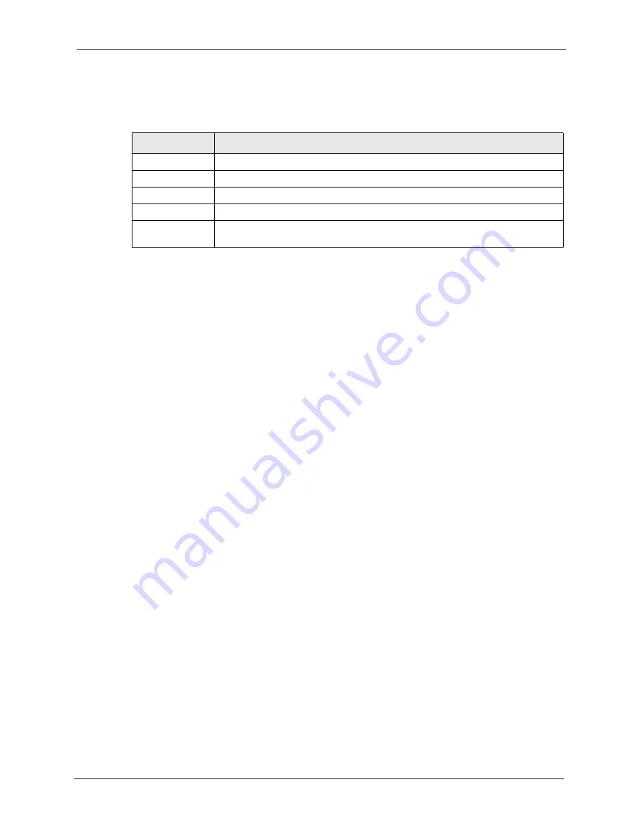 ZyXEL Communications Prestige 2602R Series User Manual Download Page 311