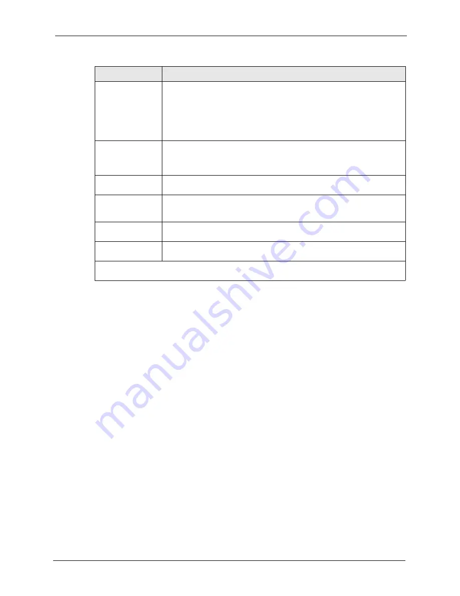 ZyXEL Communications Prestige 2602R Series User Manual Download Page 339