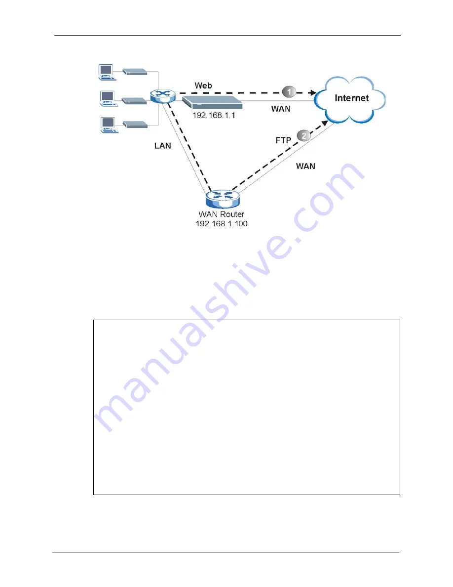 ZyXEL Communications Prestige 2602R Series User Manual Download Page 341