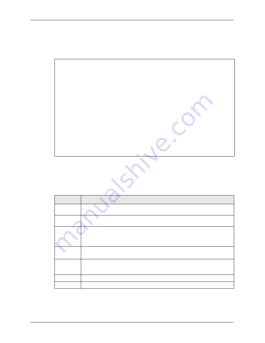 ZyXEL Communications Prestige 2602R Series User Manual Download Page 344