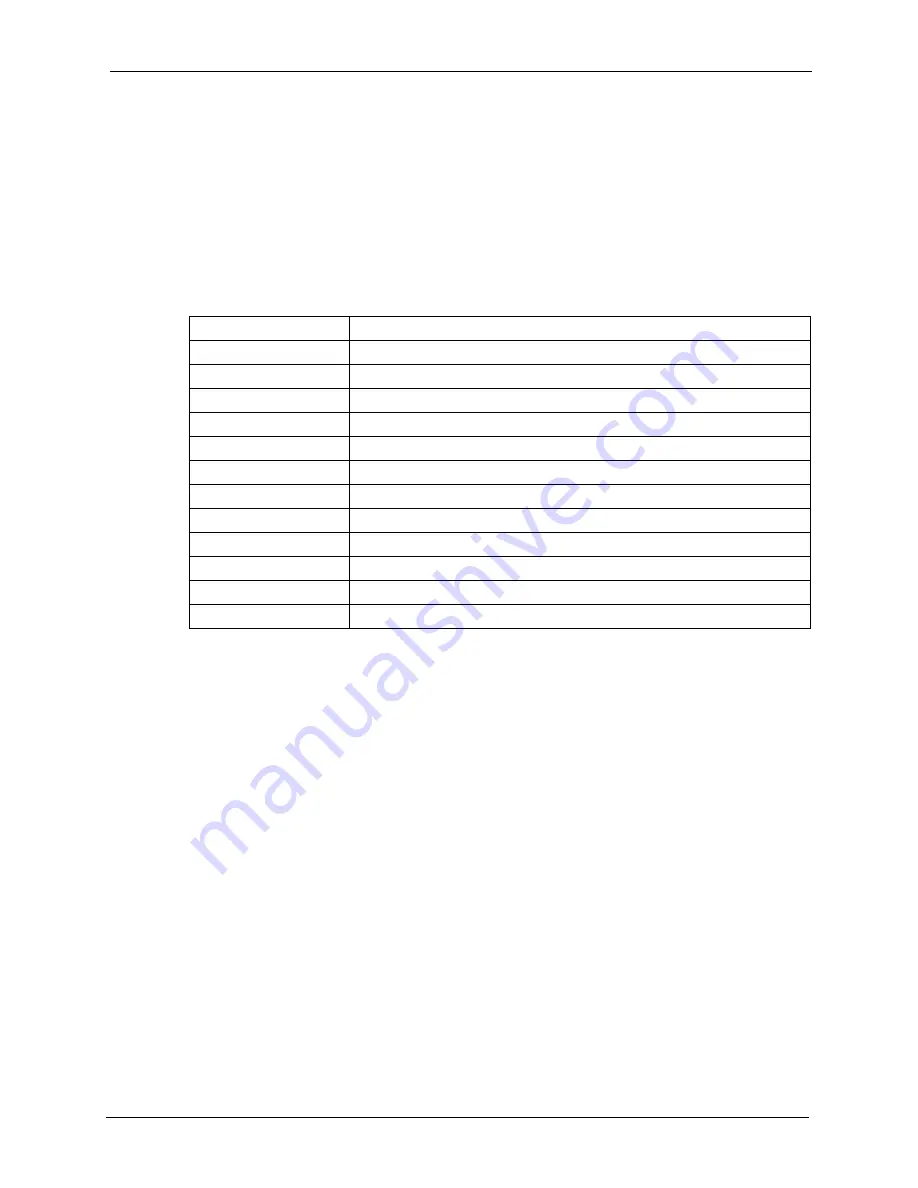 ZyXEL Communications Prestige 2602R Series User Manual Download Page 359