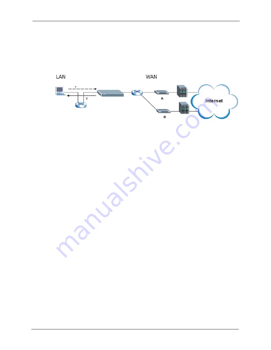 ZyXEL Communications Prestige 2602R Series User Manual Download Page 391