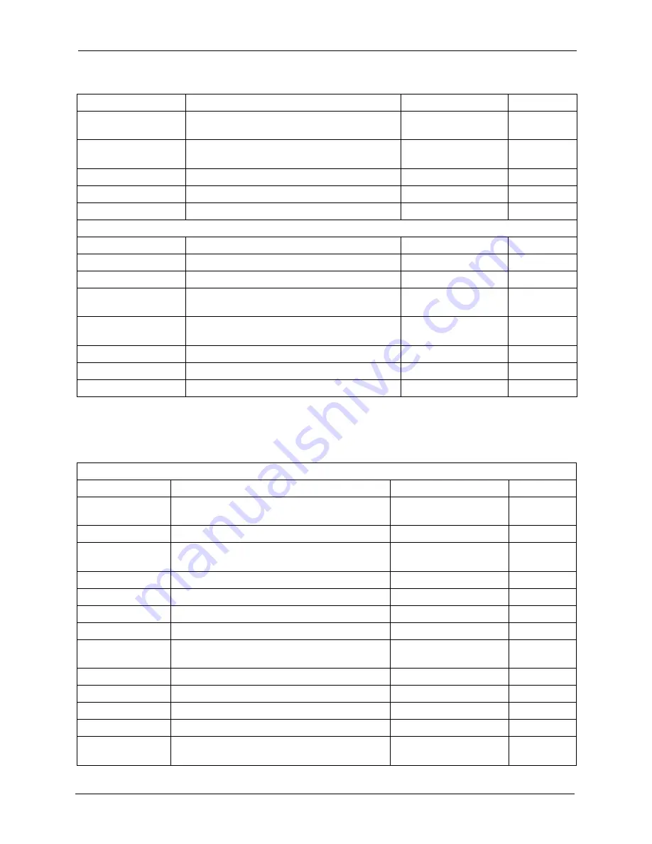 ZyXEL Communications Prestige 2602R Series User Manual Download Page 407