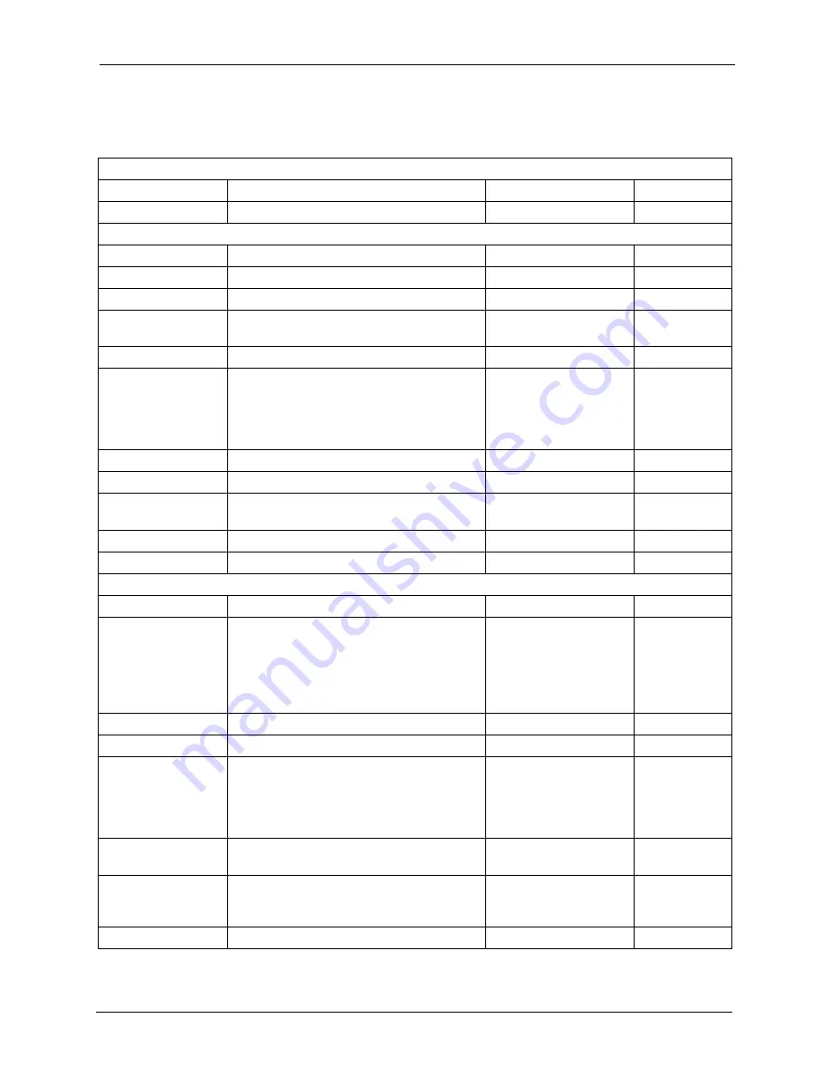 ZyXEL Communications Prestige 2602R Series User Manual Download Page 417