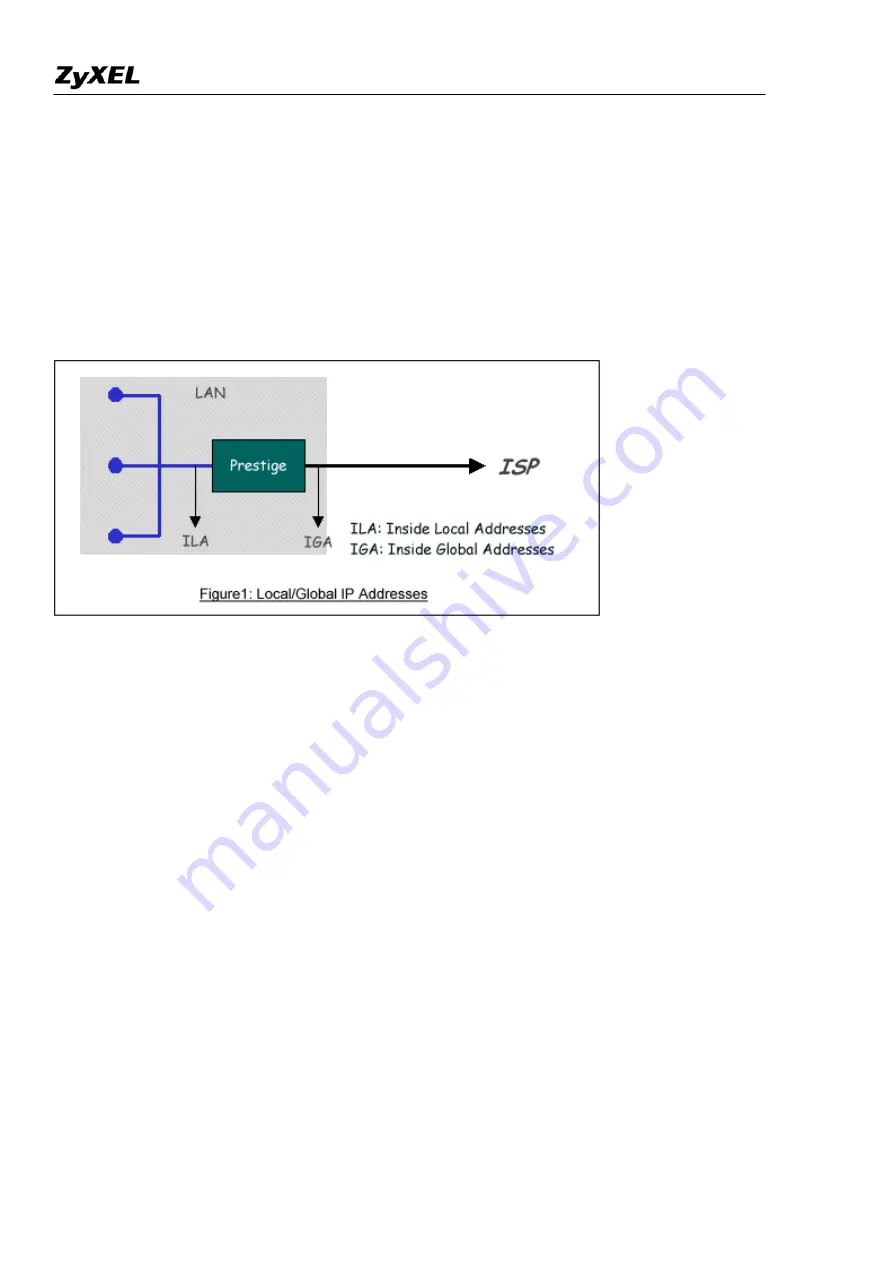 ZyXEL Communications Prestige 2802HW(L)-IX Support Notes Download Page 21