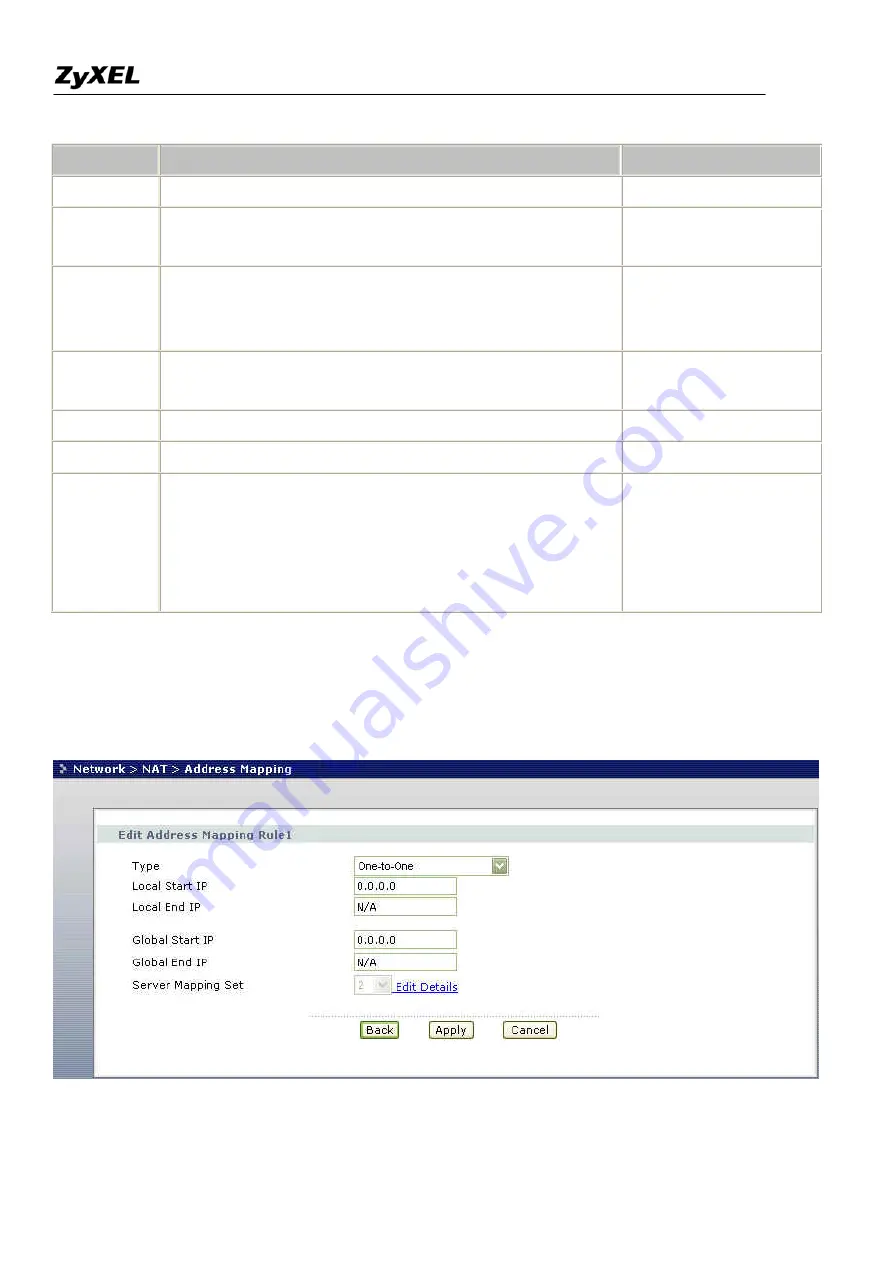 ZyXEL Communications Prestige 2802HW(L)-IX Support Notes Download Page 25