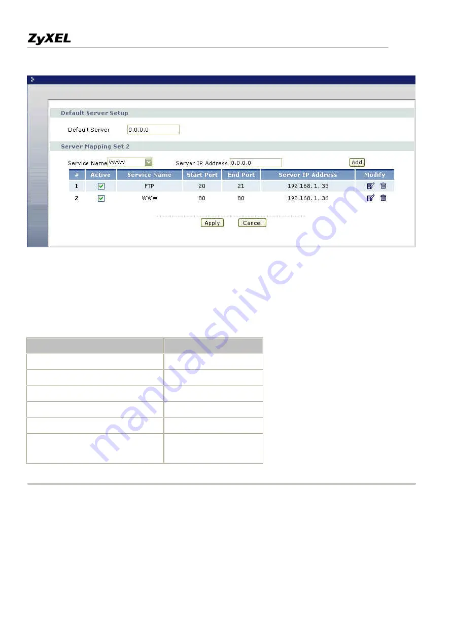 ZyXEL Communications Prestige 2802HW(L)-IX Скачать руководство пользователя страница 28